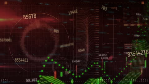 Dynamic Financial Data Visualization on Digital Dashboard
