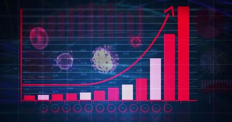 Rising financial bar chart with virus icons illustrates economic impact