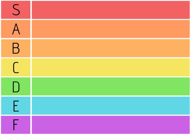 Blank Tier Ranking Template with Colorful Stripes and Letters - Download Free Stock Templates Pikwizard.com