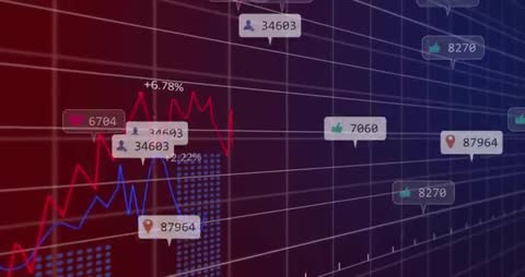 Digital Analytics Visualization with Floating Data Trends on Grid