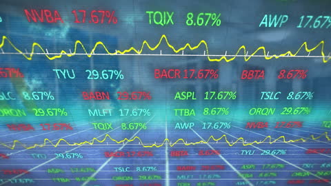Dynamic Financial Data Visualization and Stock Analysis