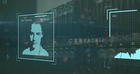 Digital Security Interface with Profile Scans