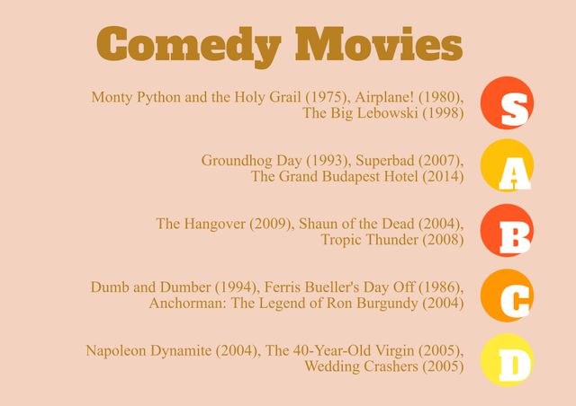 Comedy Movie Reviews Ranking Template with Tier Lists - Download Free Stock Videos Pikwizard.com