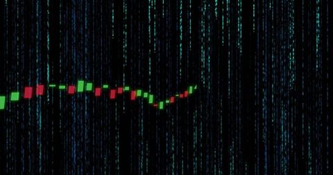 Neon candlestick chart rising through teal code rain, showing market recovery trend