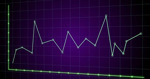 Digital Financial Graph Over Violet Background in Abstract Style - Download Free Stock Images Pikwizard.com