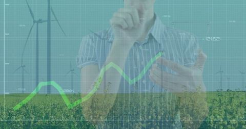 Sustainable technology analysis in wind energy field