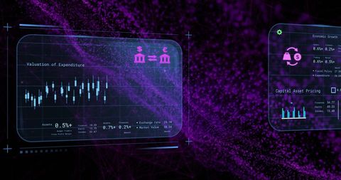 Digital financial analysis interface on purple background