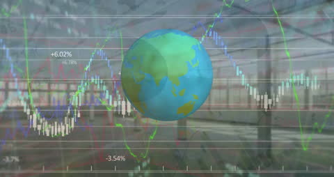 Global Economy and Financial Data Visualization