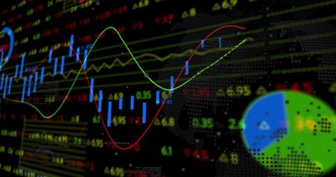 Stock market trading screen displaying candlestick charts, multicolor trend lines, world map