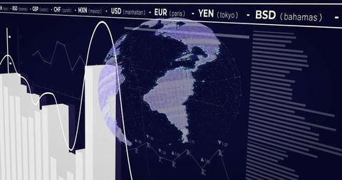 Displaying 3D globe of Americas on neon purple finance dashboard with currency ticker
