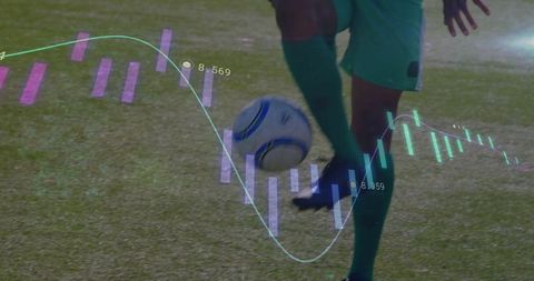Soccer Player Controls Ball with Mixed Chart Overlay