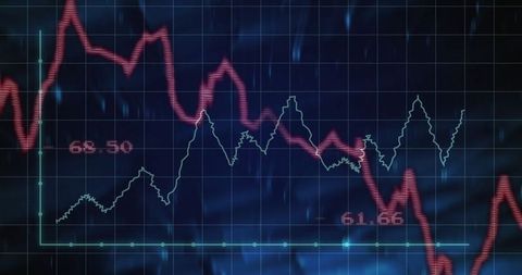 Dynamic graph display for real-time data analysis