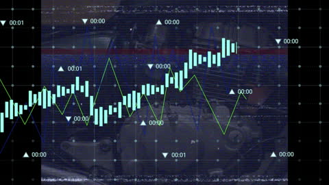 Abstract Financial Chart with Glitch Effects and Data Overlay