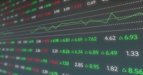 Financial market data with green price trend line