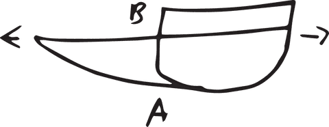 Transparent Nordic Boat Diagram with Arrow Symbols - Download Free Stock Videos Pikwizard.com
