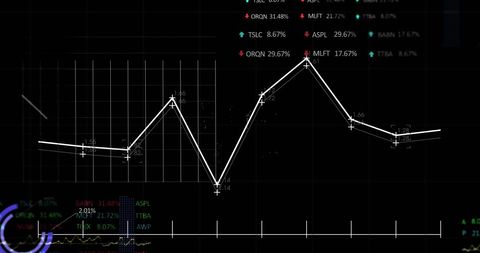 Analytic Data Chart with Connected Nodes - Download Free Stock Images Pikwizard.com