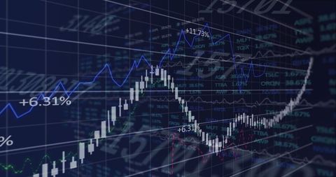 Digital financial charts with global data interface