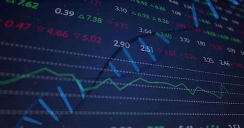 DNA Helix Overlaid on Stock Market Graph Analytics