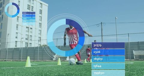Data visualization with soccer player training on field