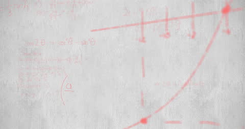 Abstract Animation of Mathematical Equations in Motion