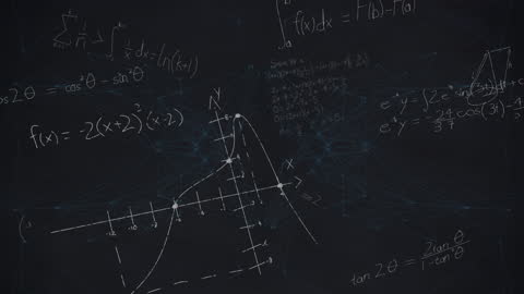 Animated Mathematical Equations Globe Concept