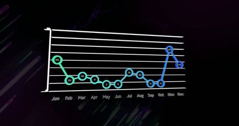 Futuristic Neon Line Chart with Monthly Analytics Dashboard