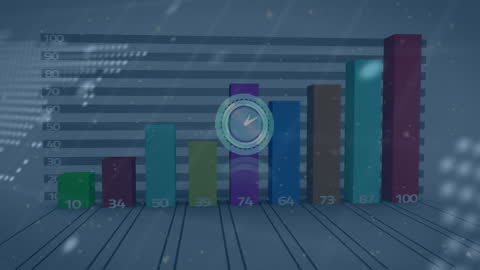Digital Animation of Bar Graph with Global Technology Overlay