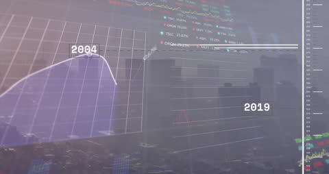 Animation of Global Financial Data Over Years