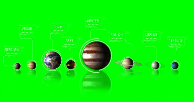 Vector-focused illustration showing planets of the solar system with individual labels. This vivid infographic encompasses all primary characters of our celestial neighborhood on a bright green backdrop. Ideal for educational materials, science presentations, astronomy-themed content, and space exploration articles.
