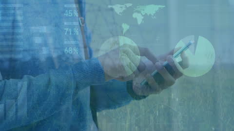 Financial Data Analysis with Smartphone Technology Overlay