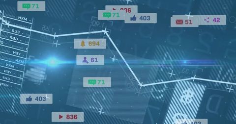 Data Analytics Dashboard with Chart and Notifications