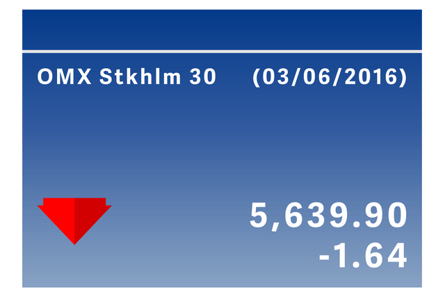 Transparent business trade screen showing OMS index loss balance - Download Free Stock Videos Pikwizard.com