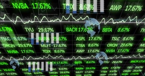 Digital stock market data display with ticker symbols and graphs