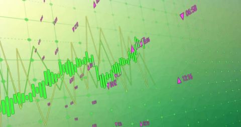 Green Candlestick Uptrend with Yellow Line, Magenta Markers and Grid Network Dashboard