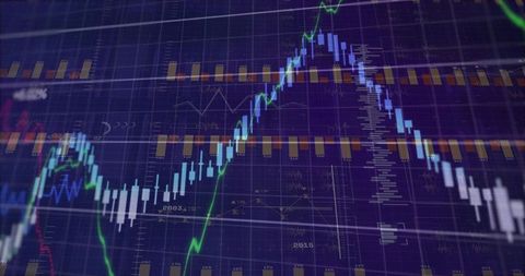 Rising and falling candlestick charts with volume histogram and moving average trends