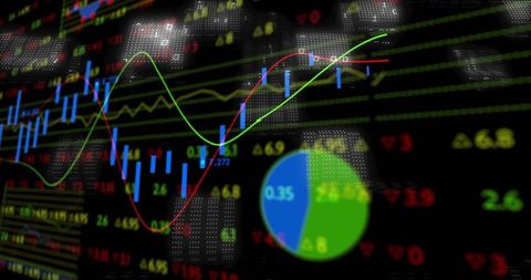 Financial Dashboard with Trend Analysis and Data Visualization