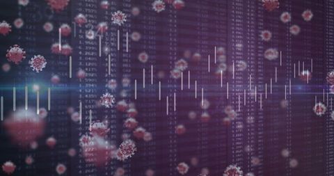 Pandemic Impact on Financial Markets: Digital Data Overlay