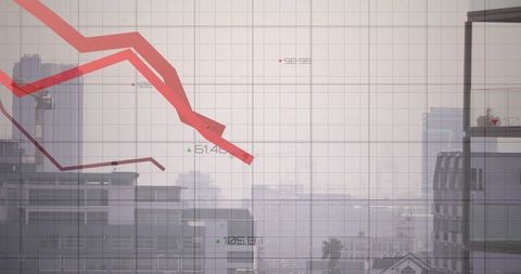 Declining stock market line over city skyline with grid overlay and numeric labels