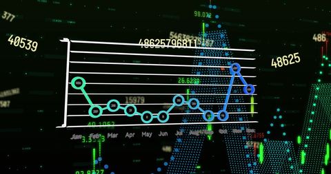 Financial Data Analytics Over Digital Display Interface - Download Free Stock Images Pikwizard.com