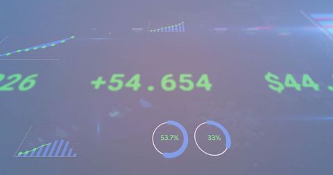 Digital interface with financial data and graphs analysis