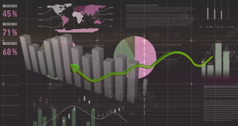 Futuristic Data Analytics with Bar Graphs and Trends