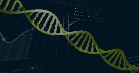 DNA Strand Overlay with Financial Data Visualization Concept