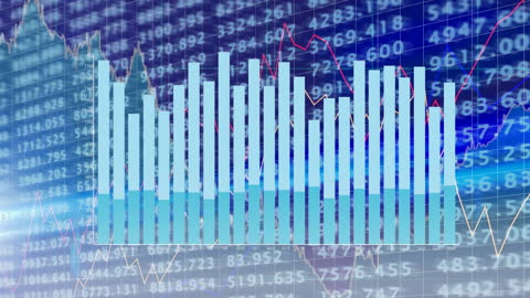 Dynamic Financial Data Visualization for Global Markets