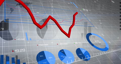 Dynamic Financial Data Visualization with Red Trend Line