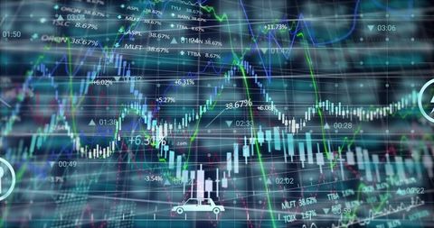 Dynamic financial trading chart with analytics and data visualization