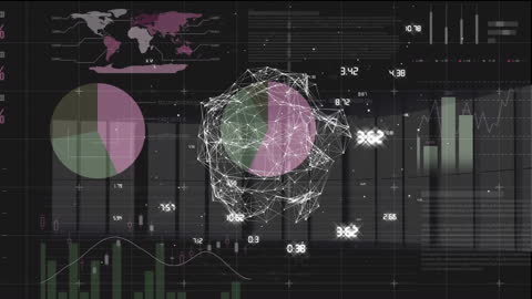 Global Financial Analytics with Digital Data Visualization