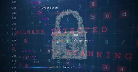 Wireframe padlock pulsing over cyber code grid with malware detected and scanning alerts