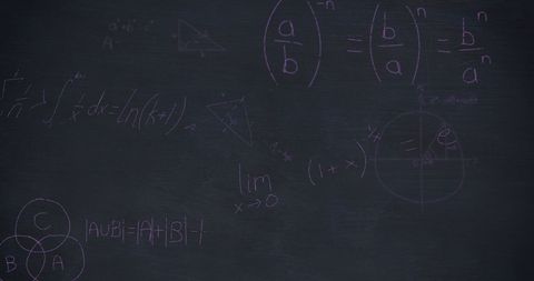 Mathematical Formulas and Concepts Illustrated on Chalkboard - Download Free Stock Images Pikwizard.com