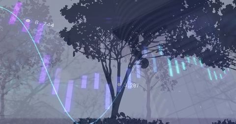 Global digital innovation with business graph overlay