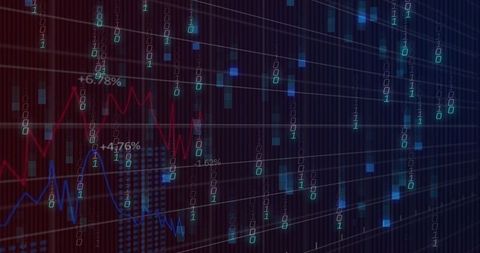 Futuristic Financial Data Visualization Displaying Stock Trends, Binary Streams, and Percent Labels
